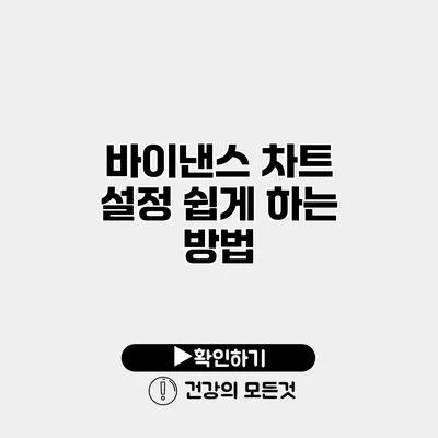 바이낸스 차트 설정 쉽게 하는 방법