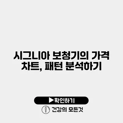 시그니아 보청기의 가격 차트, 패턴 분석하기