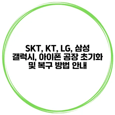 SKT, KT, LG, 삼성 갤럭시, 아이폰 공장 초기화 및 복구 방법 안내