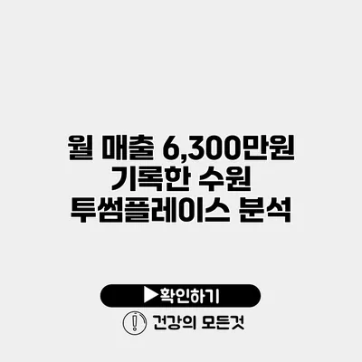 월 매출 6,300만원 기록한 수원 투썸플레이스 분석