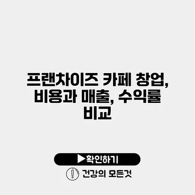 프랜차이즈 카페 창업, 비용과 매출, 수익률 비교